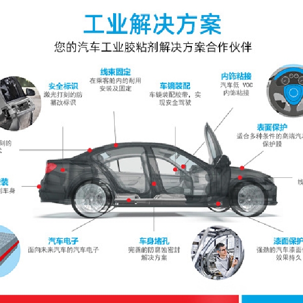 磐石新材料(深圳)有限公司