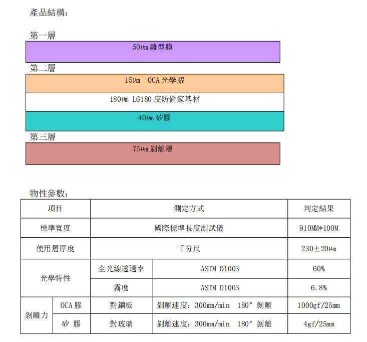 惠州富德新材料科技有限公司