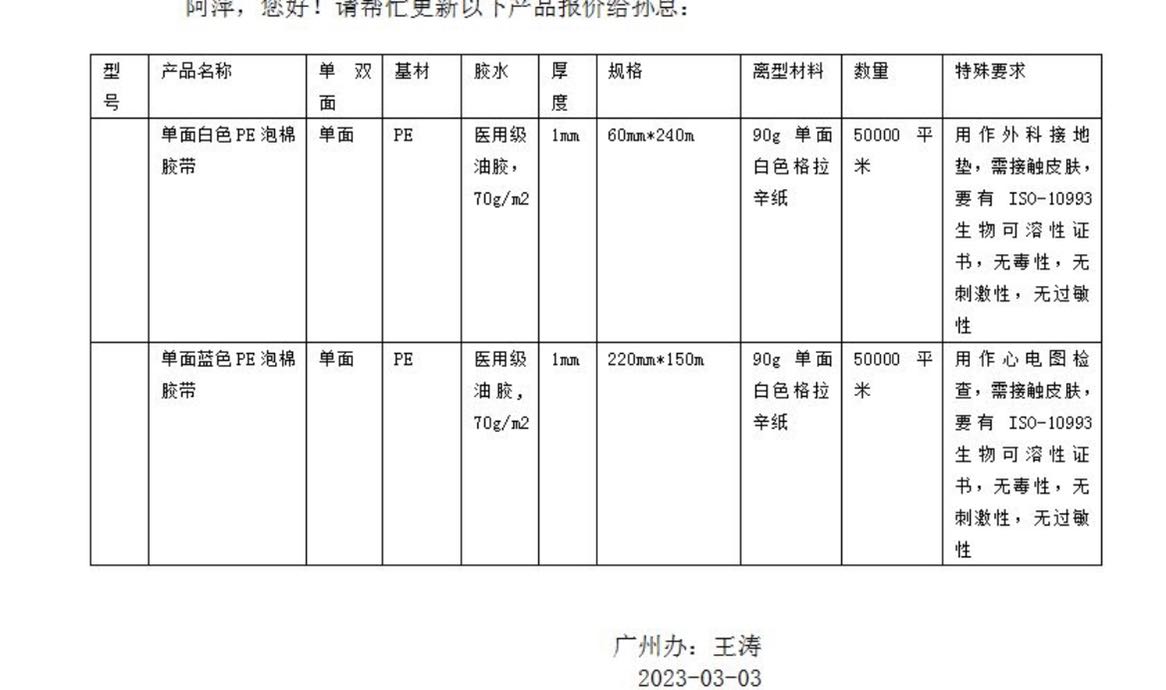 醫(yī)用級泡棉膠帶