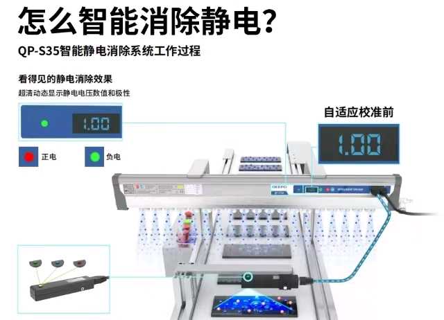 上海頎普靜電科技有限公司