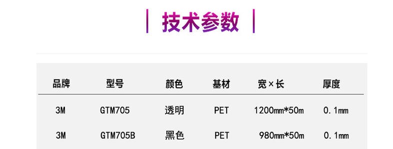 廈門一級(jí)代理3MGTM705B