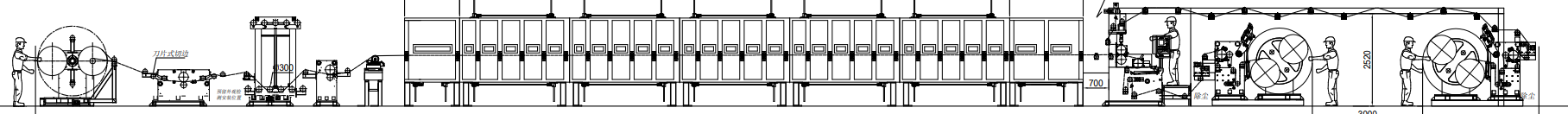 OCA涂布機