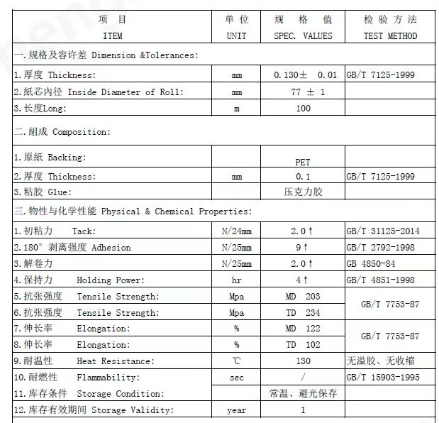 需要以下材料，用于電芯的膜